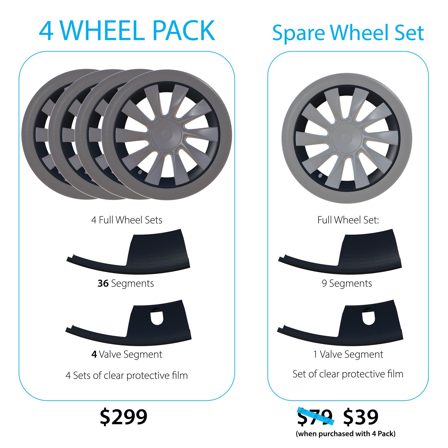 Boxed | RPTMY20I-22X4,RPTMY20I-RDX4,RPTMY20I-WTX4