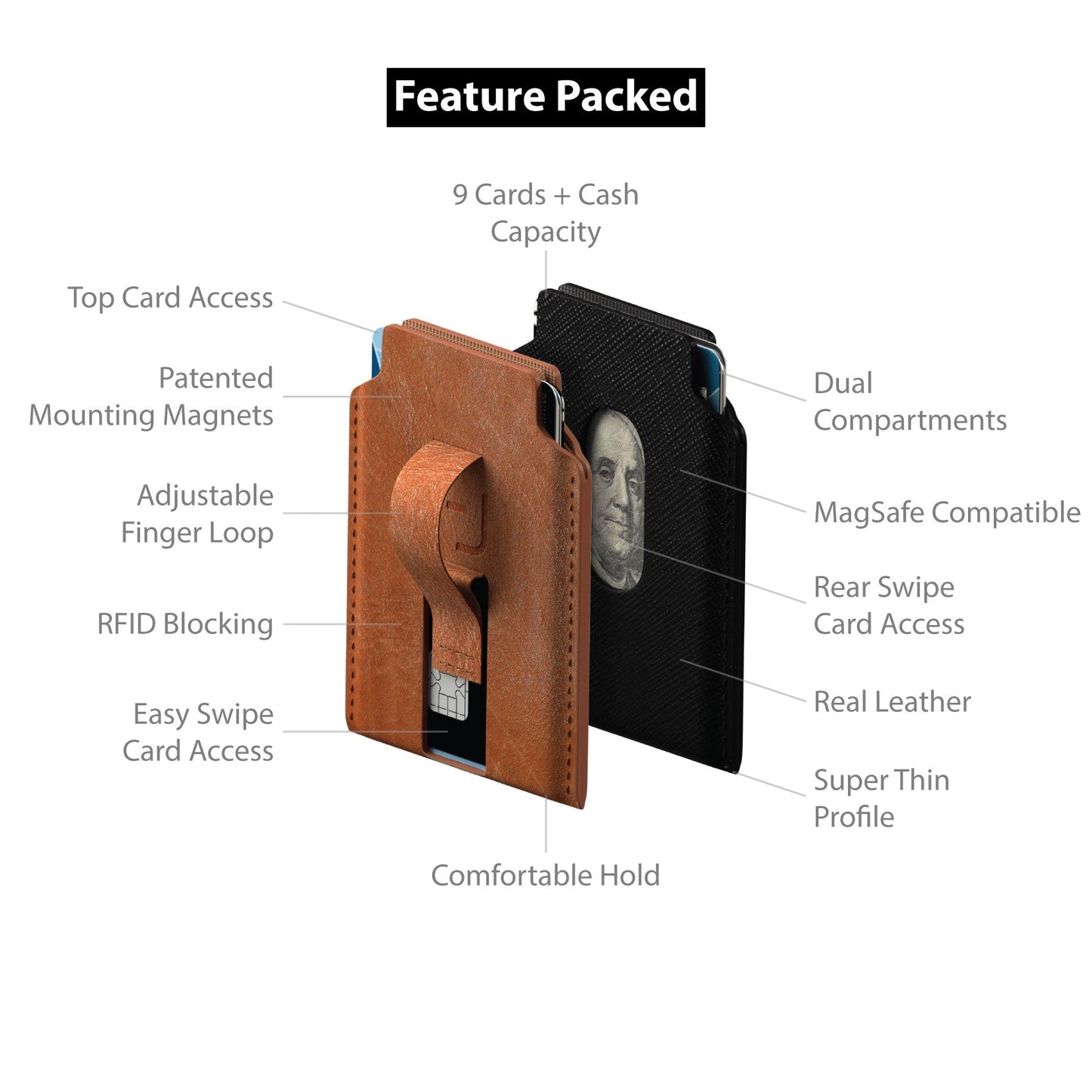 MagBak Wallet features | MBWLT-SB,MBWLT-SBK,MBWLT-TN
