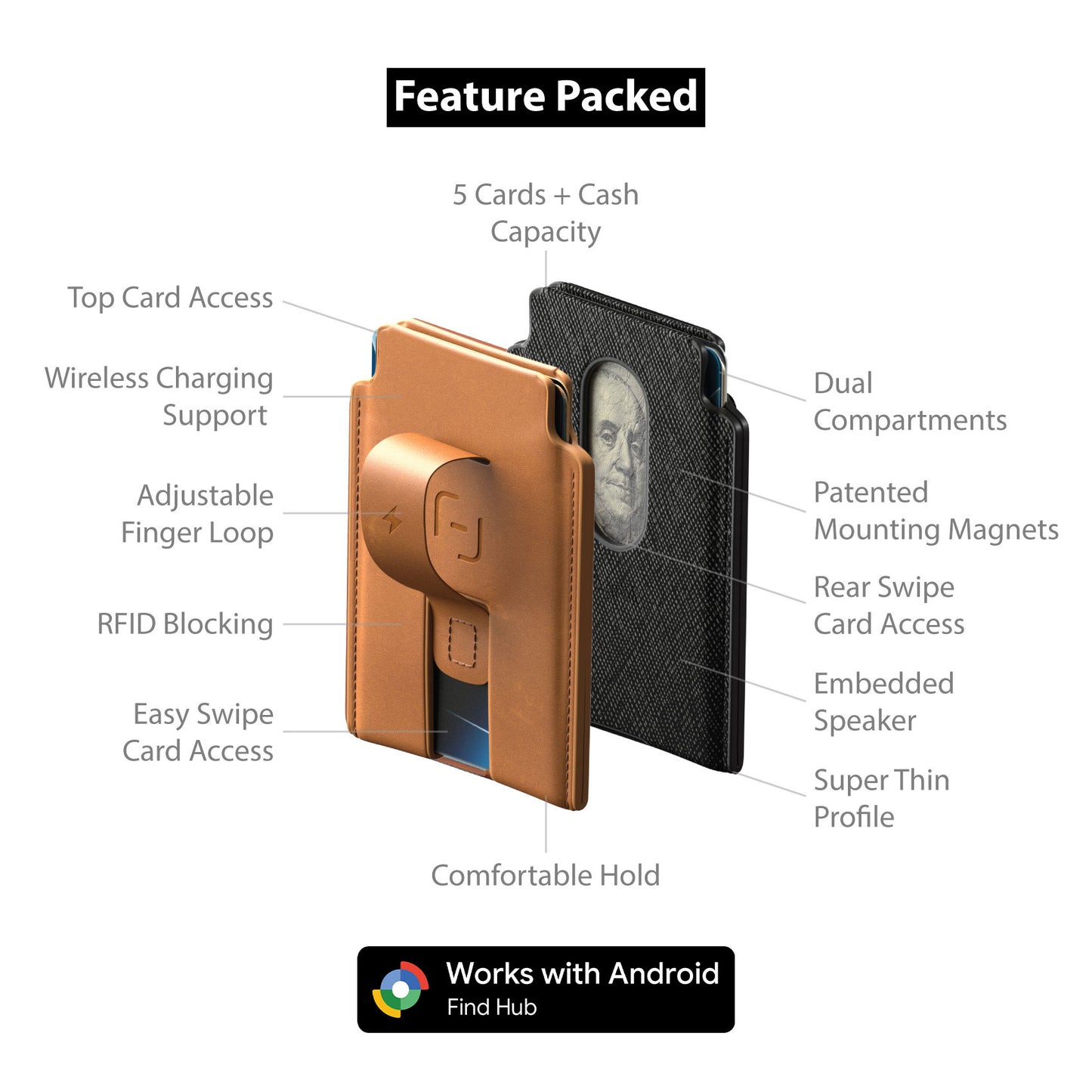 MagBak Wallet features | DBWLT-SBK,DBWLT-BK,DBWLT-SBN