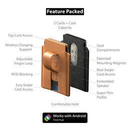 MagBak Wallet features | DBWLT-SBK,DBWLT-BK,DBWLT-SBN