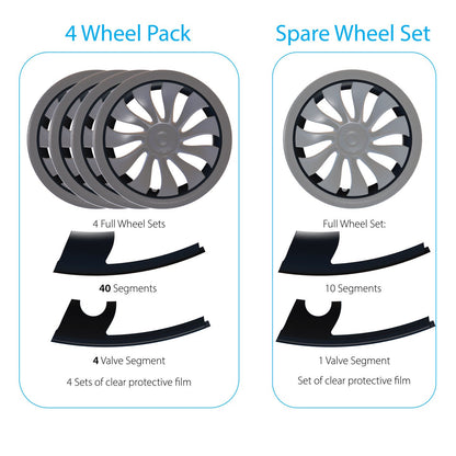 RimCase 4 Wheel Pack and Spare wheel Set box contents | RPTMY21U-WTX4
