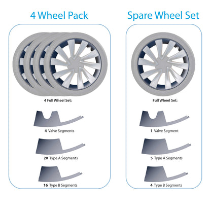 Induction RimCase 4 Wheel Pack and Spare wheel set box contents | RPTMY20H-X4