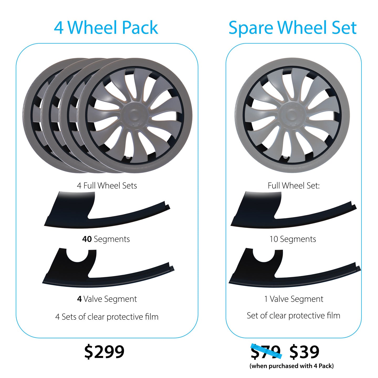Boxed | RPTMY21U-22X4,RPTM320U-22X4