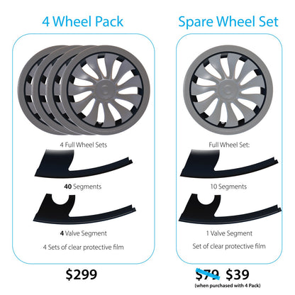 Boxed | RPTMY21U-22X4,RPTM320U-22X4